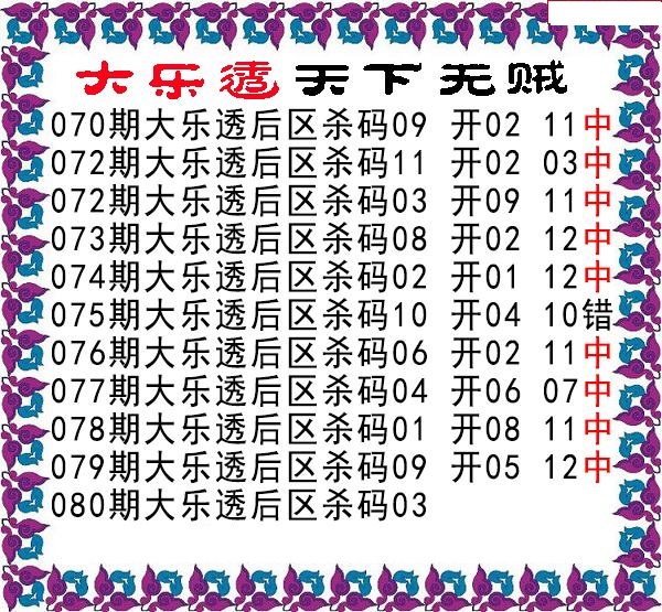 天下无贼后区杀号