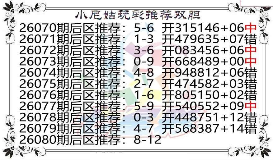 小尼姑玩彩双胆