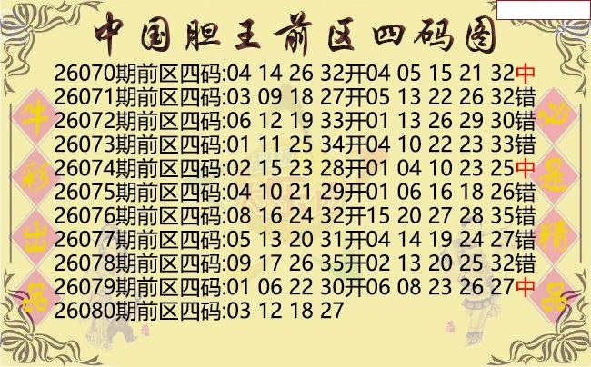 中国胆王前区四码