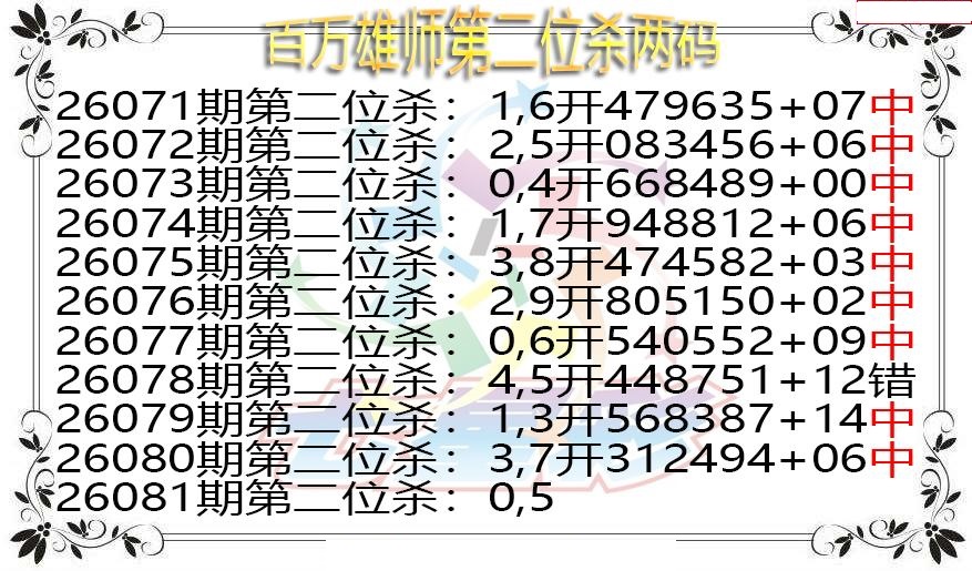 百万雄师第二位杀两码