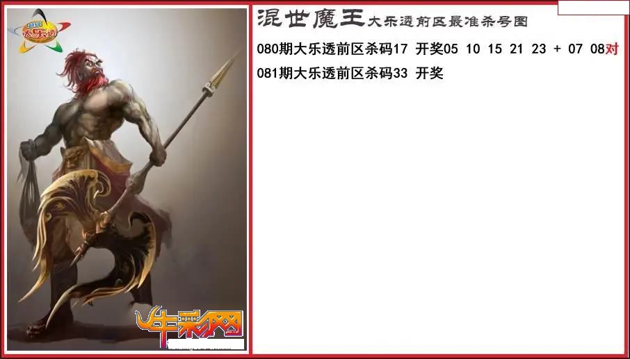 程咬金前区精准杀号图