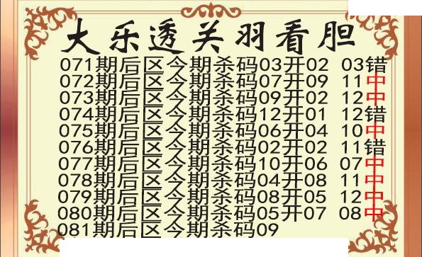 关羽后区杀号