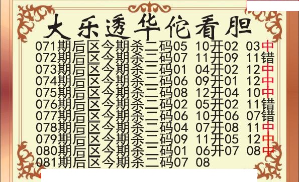 华佗看胆后区杀二码