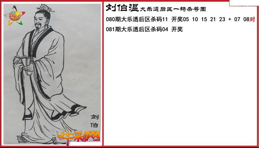刘伯温后区一码杀号图