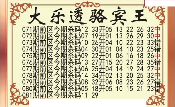 骆宾王前区杀号