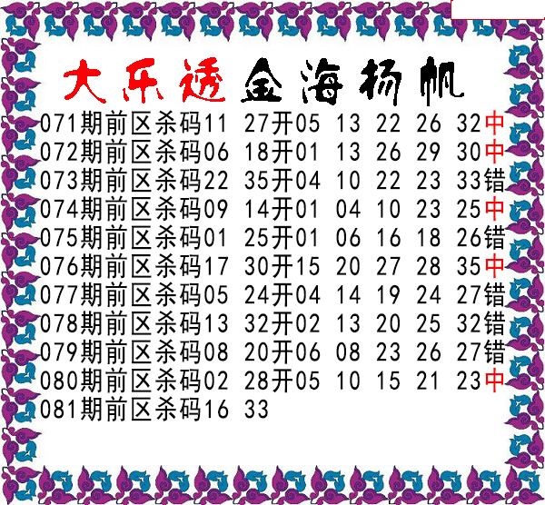 期金海扬帆前区杀号
