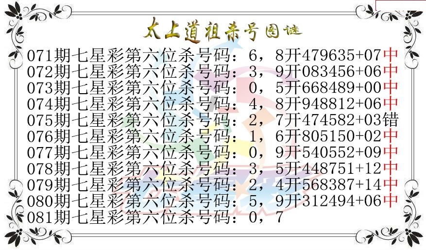 太上道祖杀号