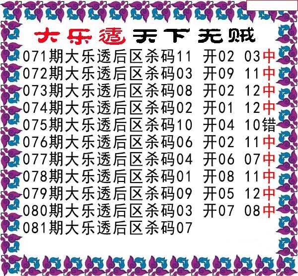 天下无贼后区杀号