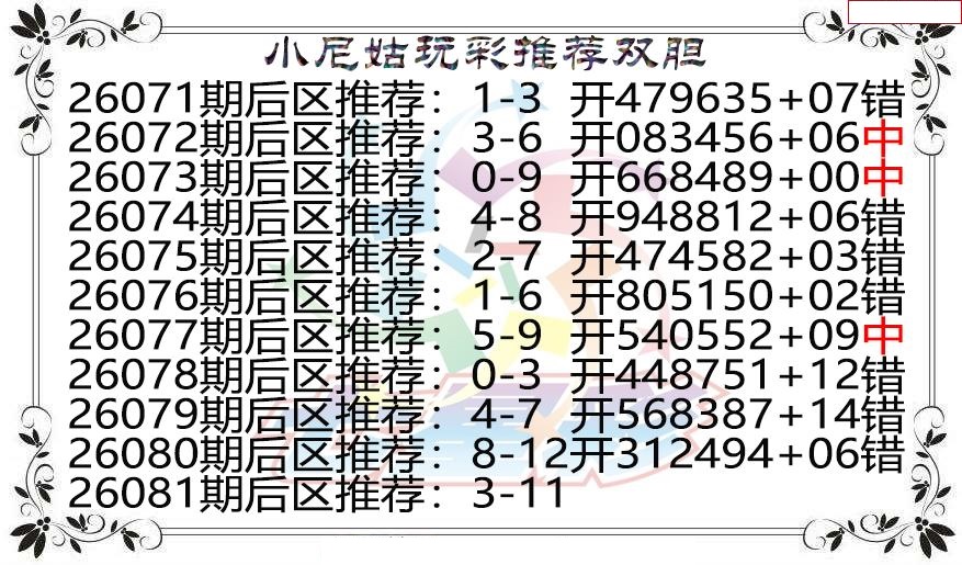 小尼姑玩彩双胆