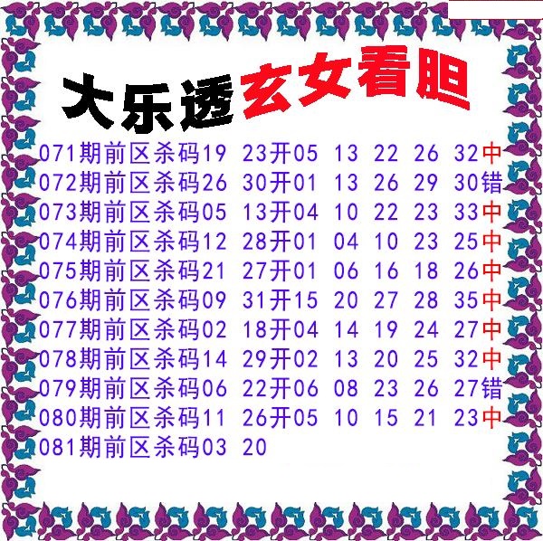 玄女看胆前区杀号
