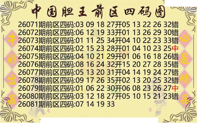 中国胆王前区四码