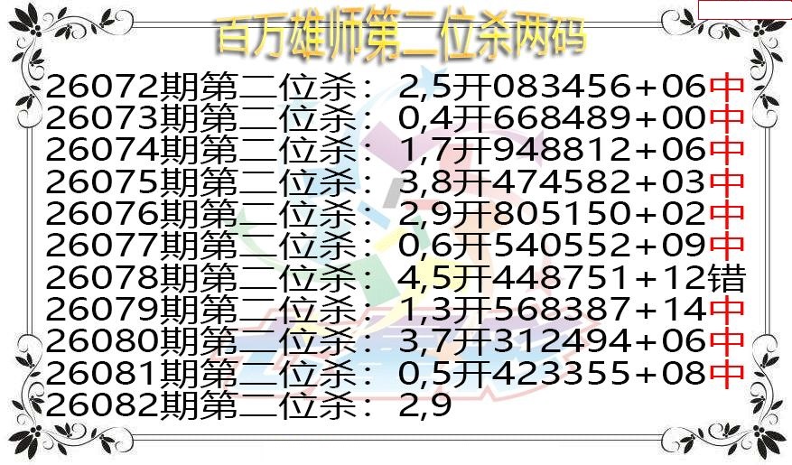 百万雄师第二位杀两码