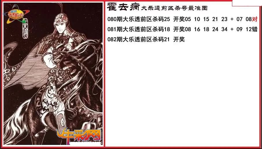 霍去病前区杀号更准
