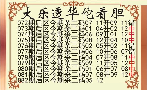 华佗看胆后区杀二码