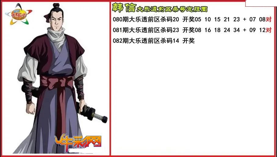 韩信前区杀号定胆图