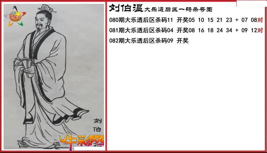 刘伯温后区一码杀号图