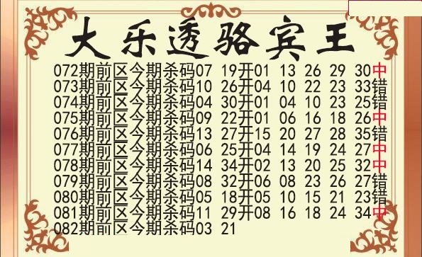 骆宾王前区杀号