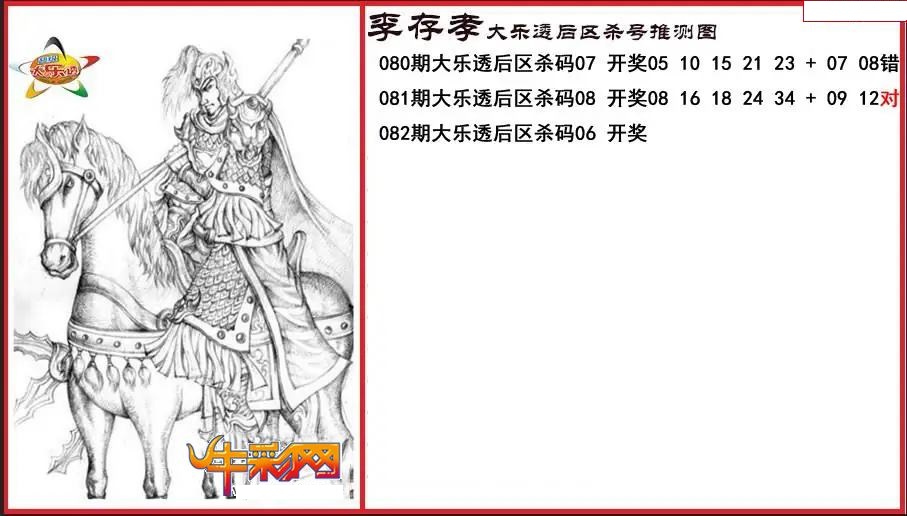 李存孝后区杀号推测图