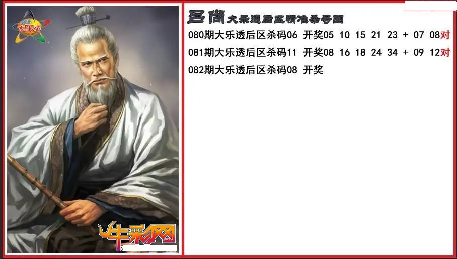 吕尚后区精准杀号图