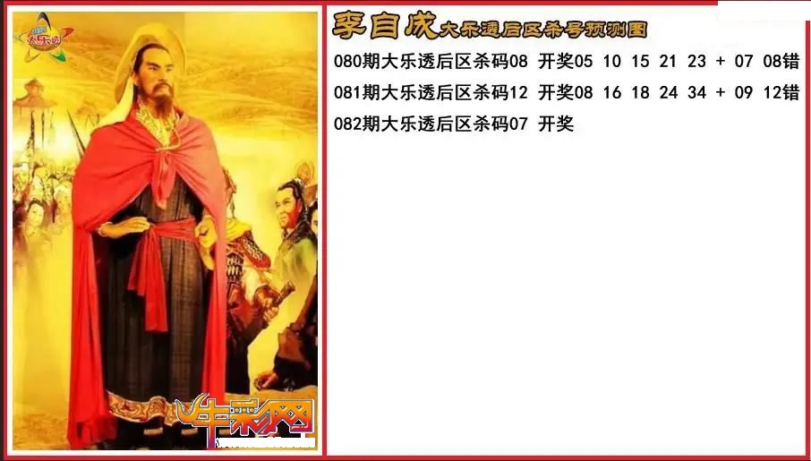 李自成后区杀号预测图