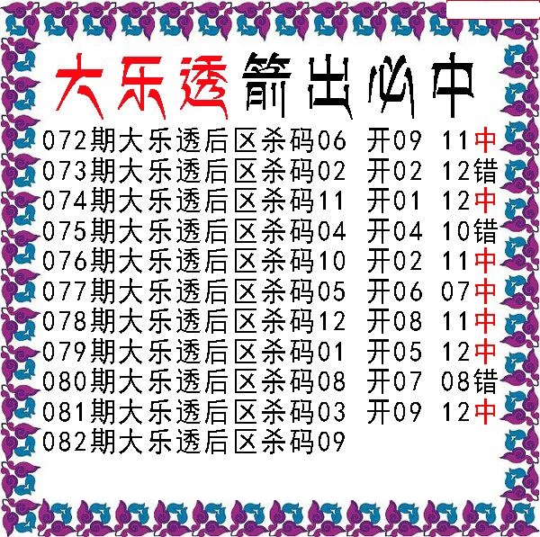 期箭出必中后区杀号