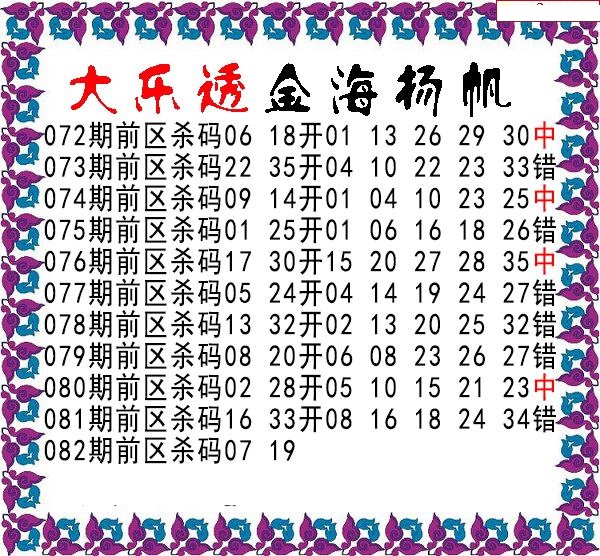 期金海扬帆前区杀号