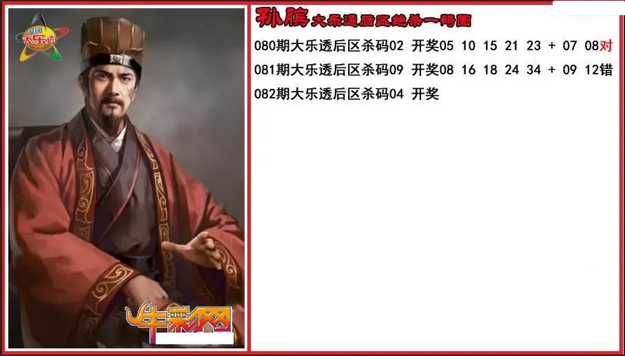 孙膑后区绝杀一码图