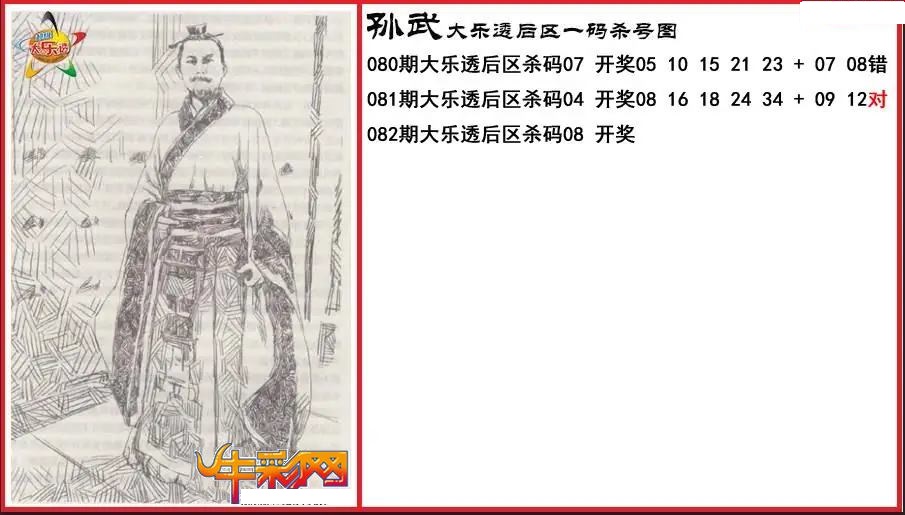 孙武后区一码杀号图