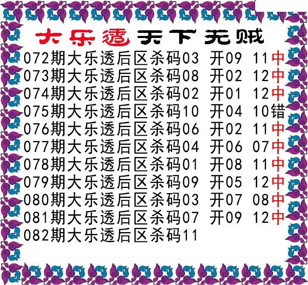 天下无贼后区杀号