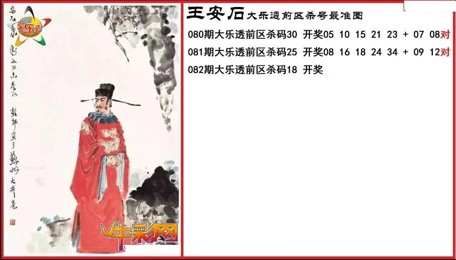 王安石前区杀号最准图