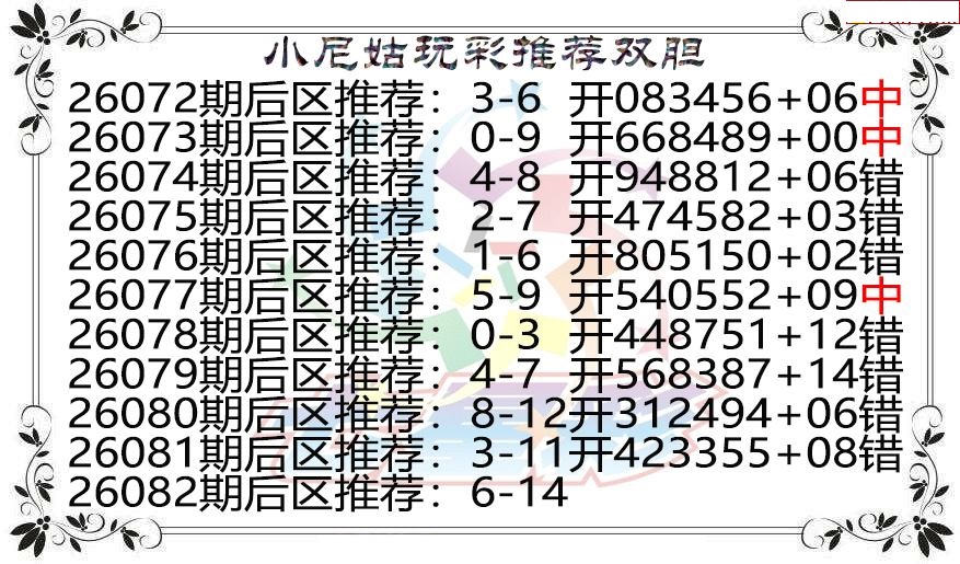 小尼姑玩彩双胆