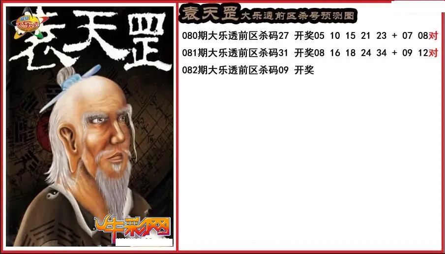 袁天罡前区杀号预测图