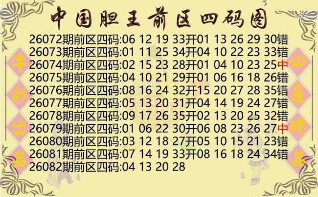 中国胆王前区四码