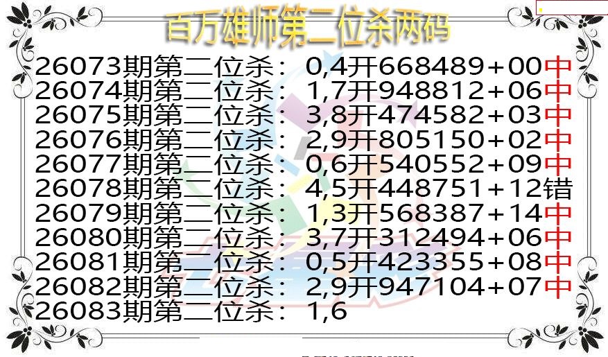百万雄师第二位杀两码