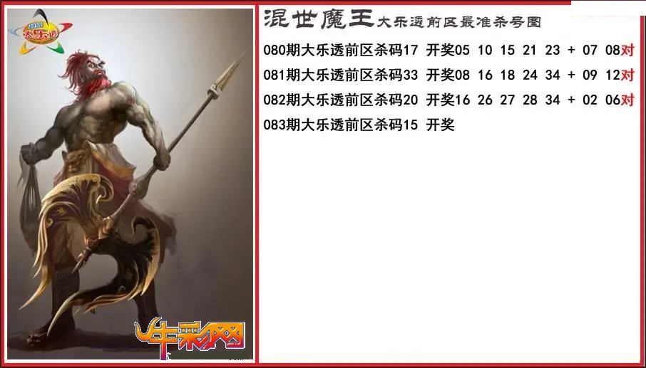 程咬金前区精准杀号图