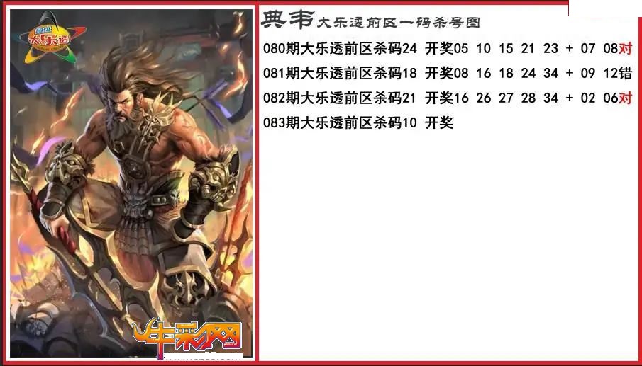 典韦前区一码杀号图