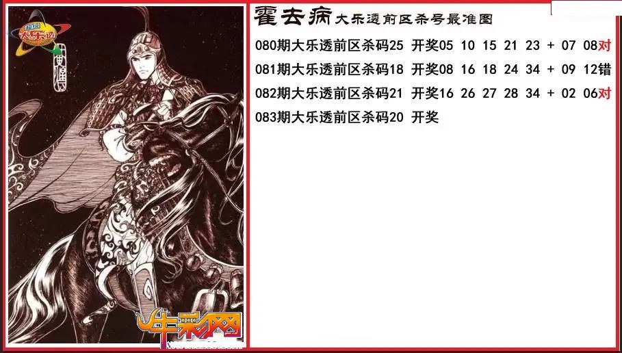 霍去病前区杀号更准
