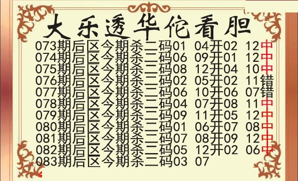 华佗看胆后区杀二码