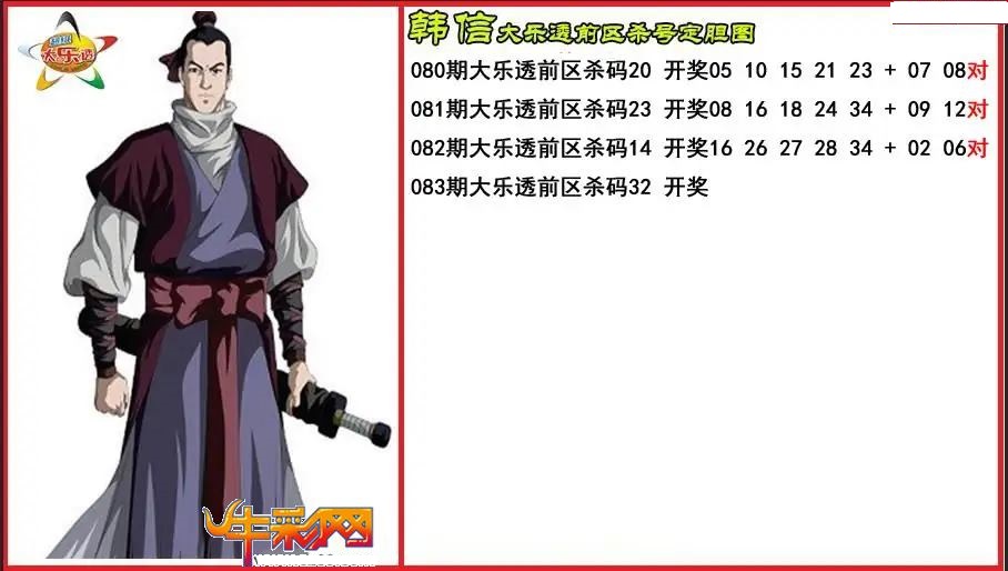 韩信前区杀号定胆图