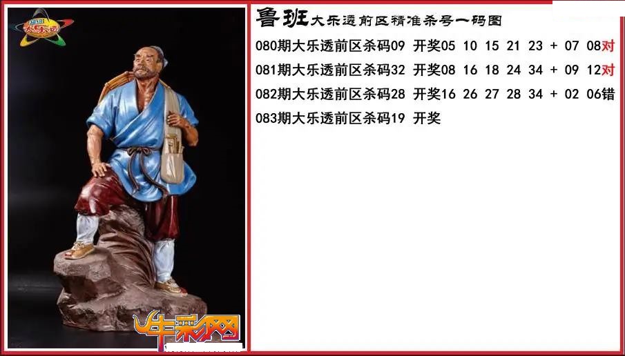 鲁班前区精准杀号一码图