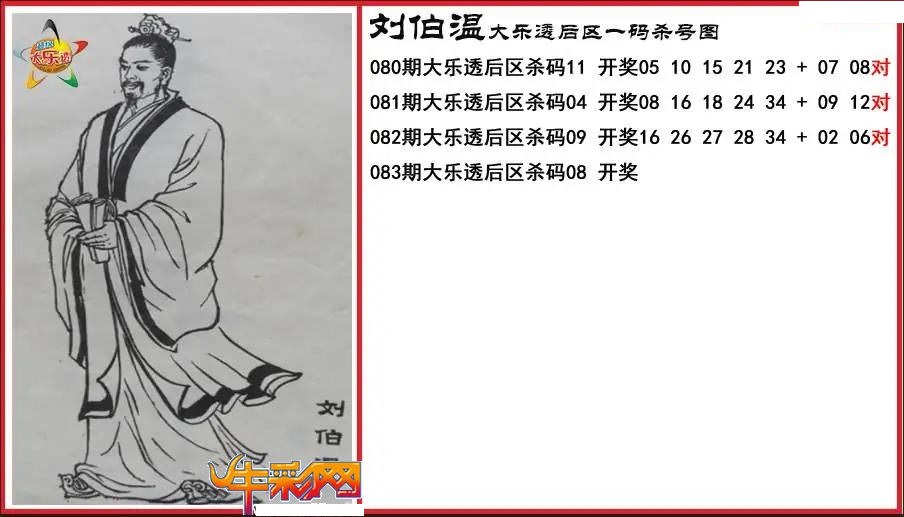 刘伯温后区一码杀号图