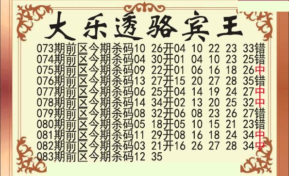 骆宾王前区杀号
