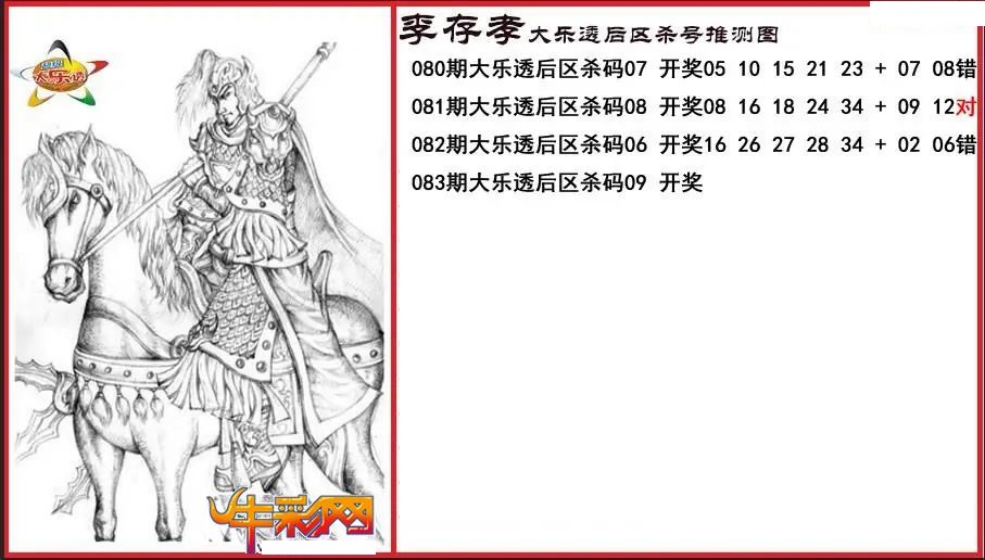 李存孝后区杀号推测图