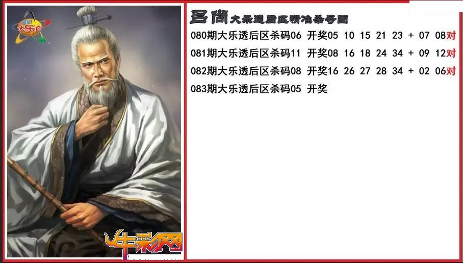 吕尚后区精准杀号图