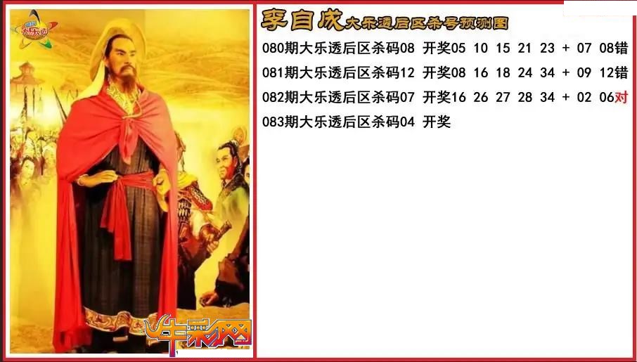 李自成后区杀号预测图