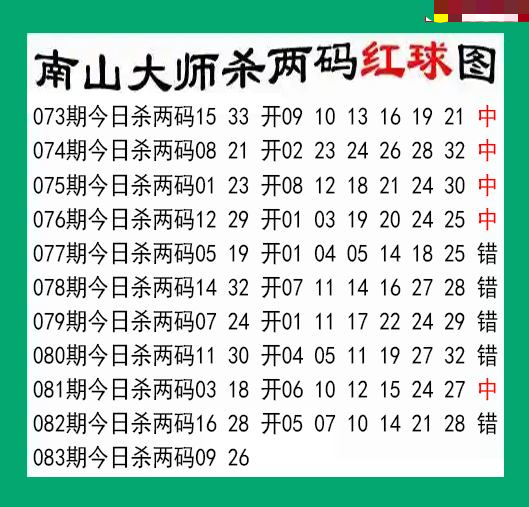 南山大师杀两红