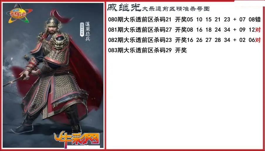戚继光前区精准杀号图