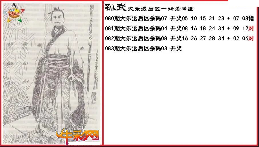 孙武后区一码杀号图