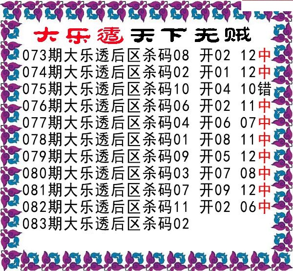 天下无贼后区杀号