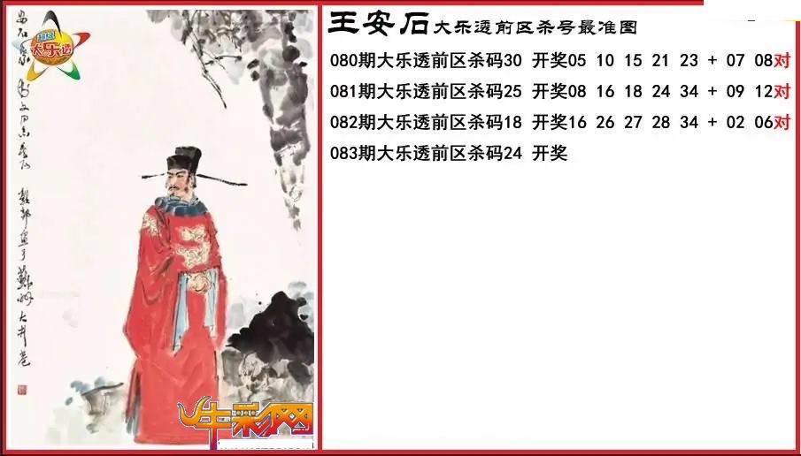 王安石前区杀号最准图
